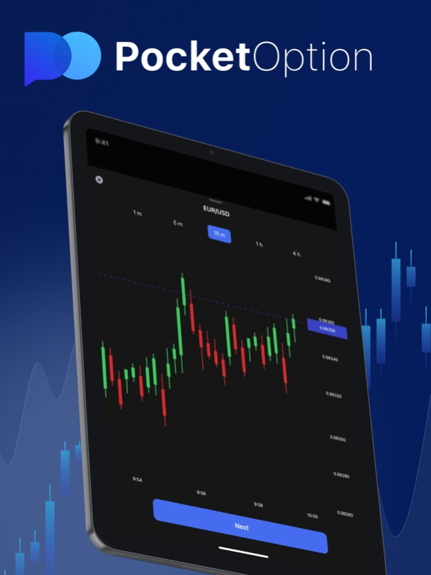 Mastering Your Trades The Ultimate Medium-term Strategy Pocket Option