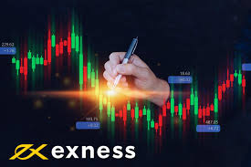 Master Your Trades with the Exness Trading Calculator