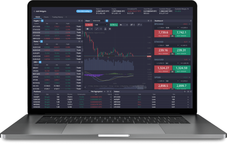 Step-by-Step Investing on PrimeXBT - Your Ultimate Guide
